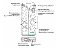 EVER T/LZ05-HOM019/0000 - 105048 - zdjęcie 4